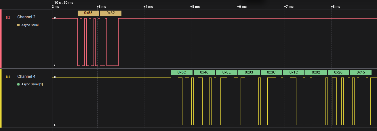Capture of camera-to-flash serial communication