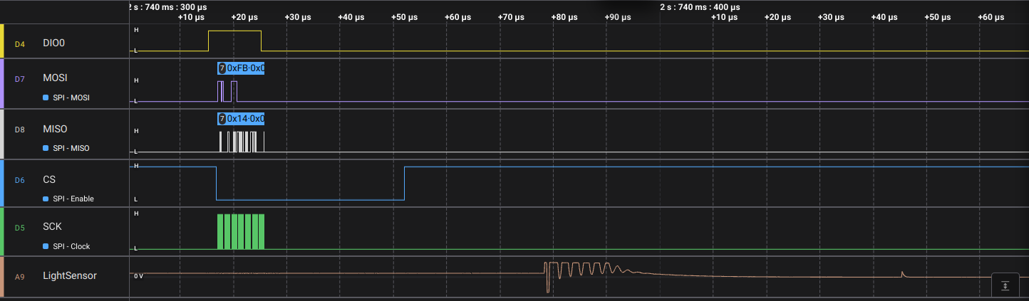 Combined digital and analog recording of one flash firing event